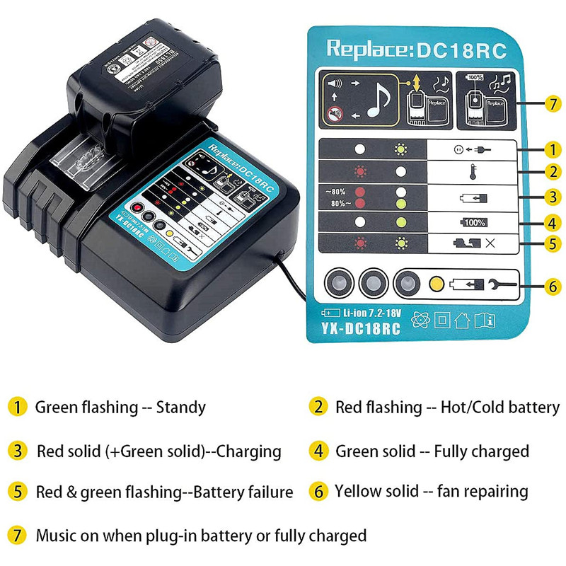 Cargador de batería para Makit - Makita Drill Hp1640 reseña y precio