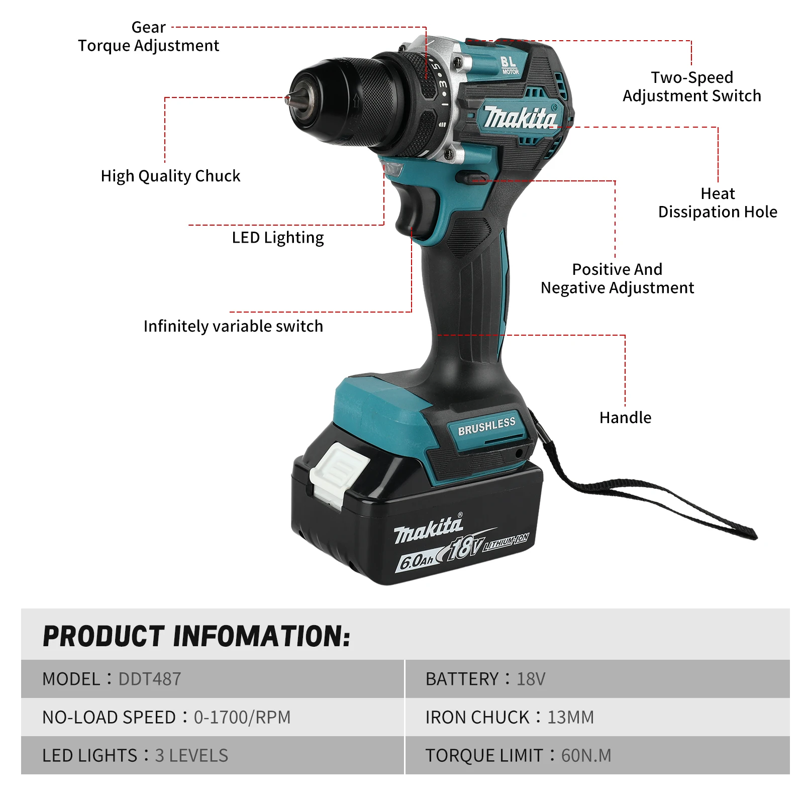 Taladro Atornillador Makita DD - Makita Drill Ddf484 reseña y precio