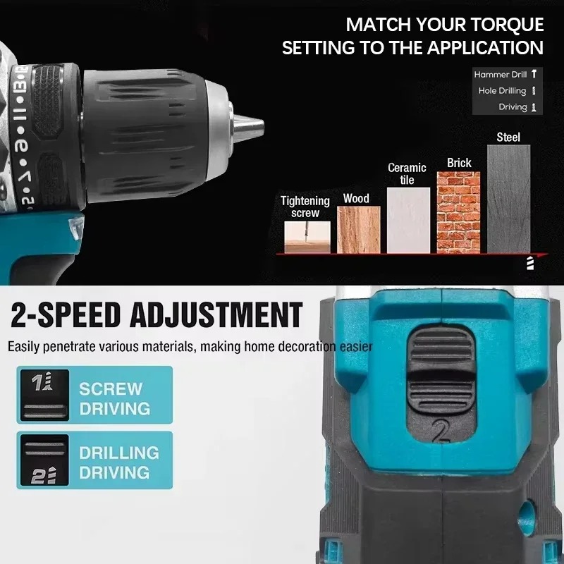 Taladro Percutor Inalámbrico S - Makita Drill Ddf484 reseña y precio