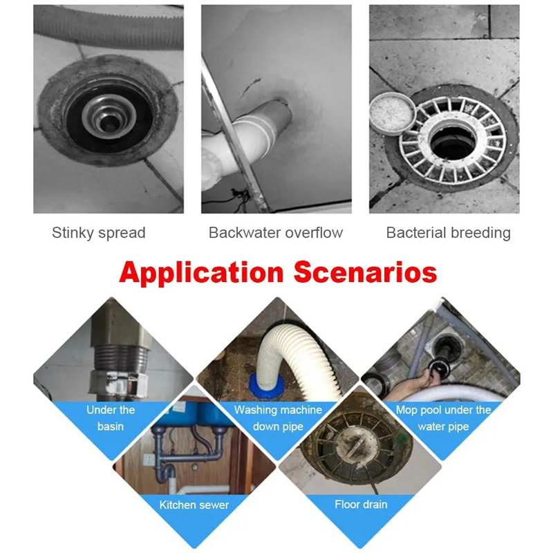 Junta de sellado a prueba de f - Drain Pipe Clip reseña y precio