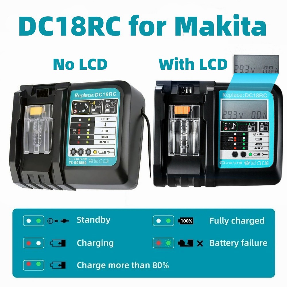 Cargador de Batería de Iones d - Makita Drill Hp1640 reseña y precio