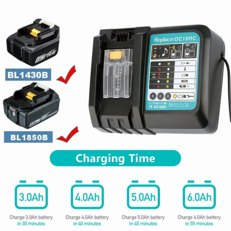 Cargador de Batería de Iones d - Makita Drill Hp1640 reseña y precio