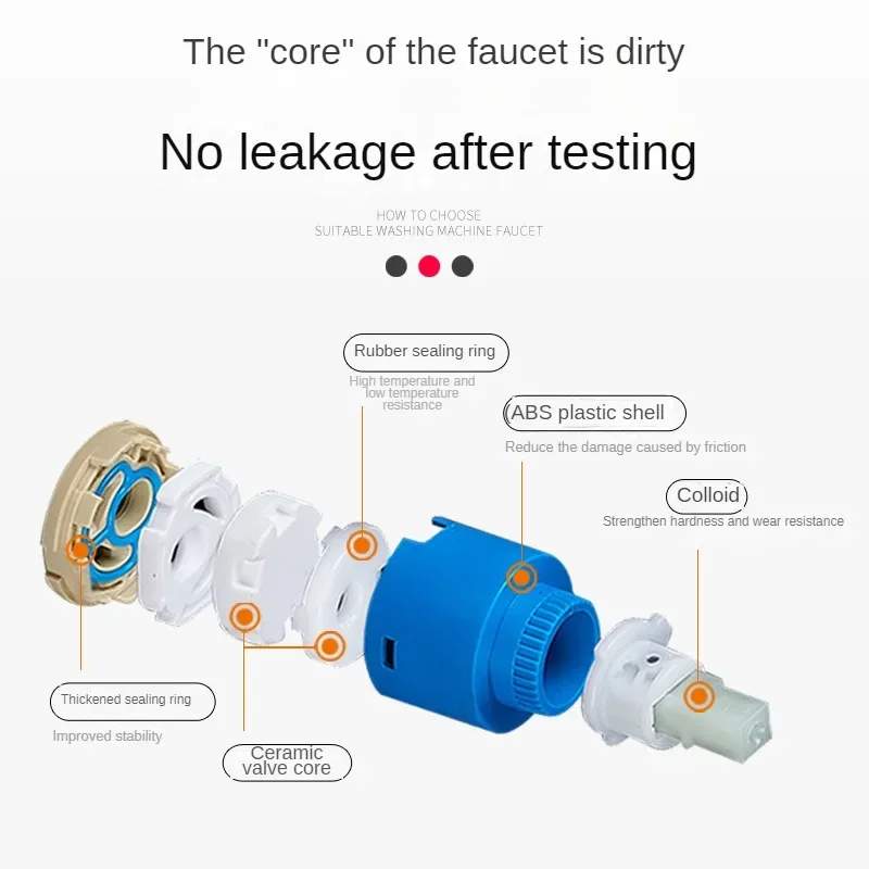 Grifos Válvula de carrete mezc - Shower Valve Cartridge reseña y precio