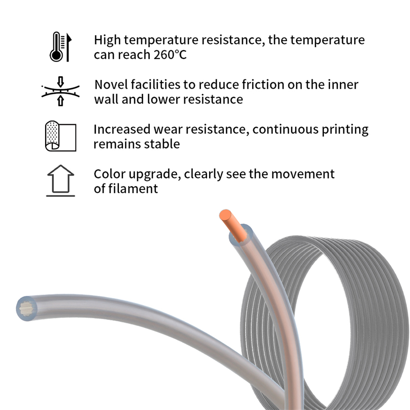 Tubo de PTFE en Forma de Estre - Ptfe Tape Thread reseña y precio