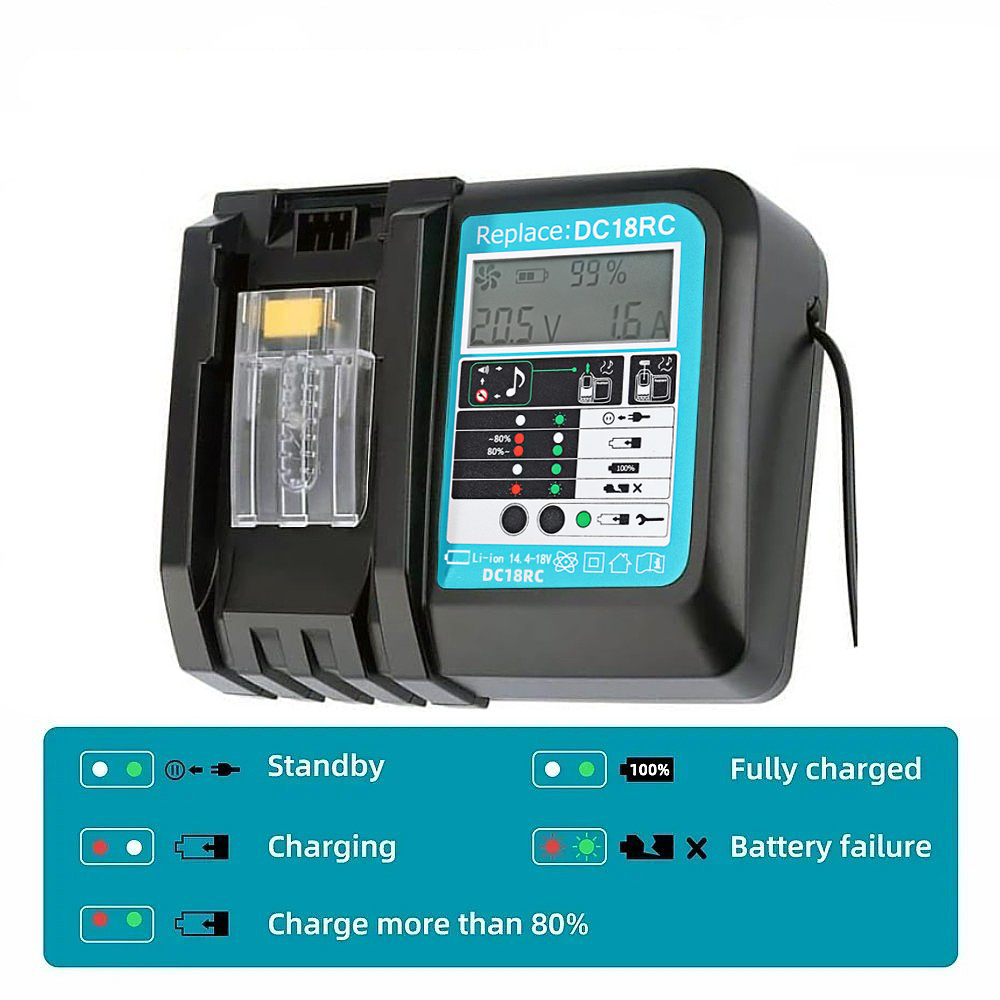 Cargador Rápido DC18RC con Ven - Makita Drill Hp1640 reseña y precio