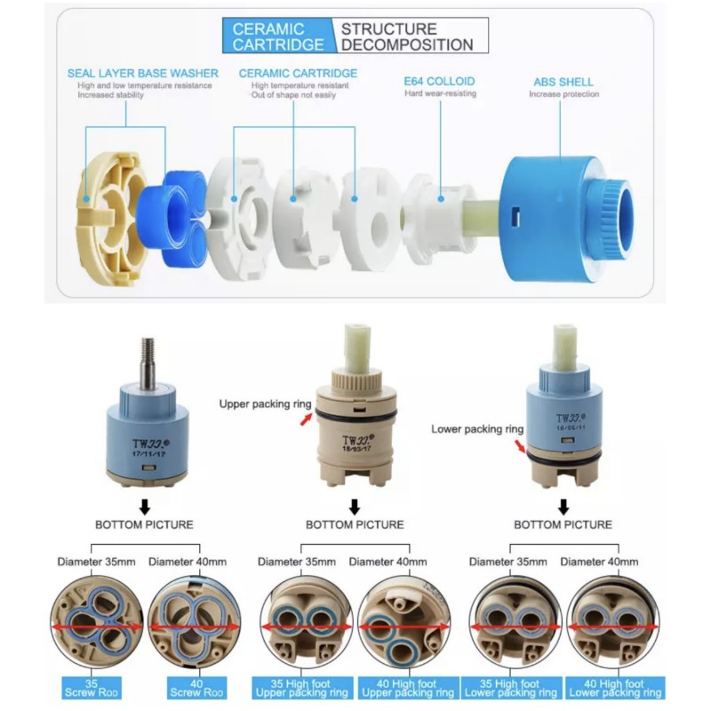 Válvula mezcladora para grifos - Shower Valve Cartridge reseña y precio